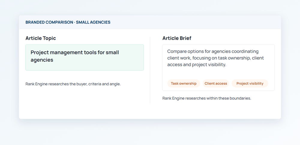 A branded comparison brief for small agencies with a clear buyer and evaluation criteria