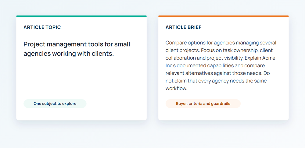 An Article Topic compared with a more directive Article Brief for the same competitive listicle