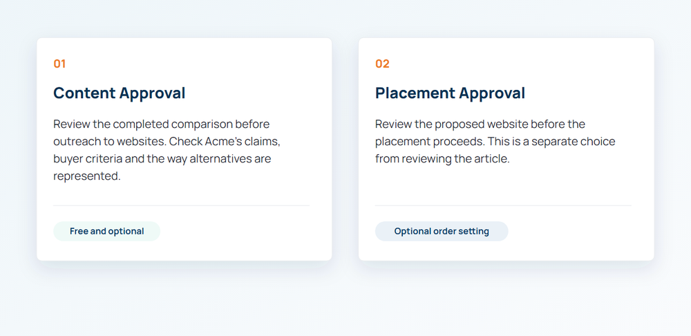 Content Approval and Placement Approval shown as two separate optional review moments