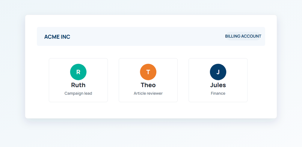 One billing account shared safely by several named people with separate logins
