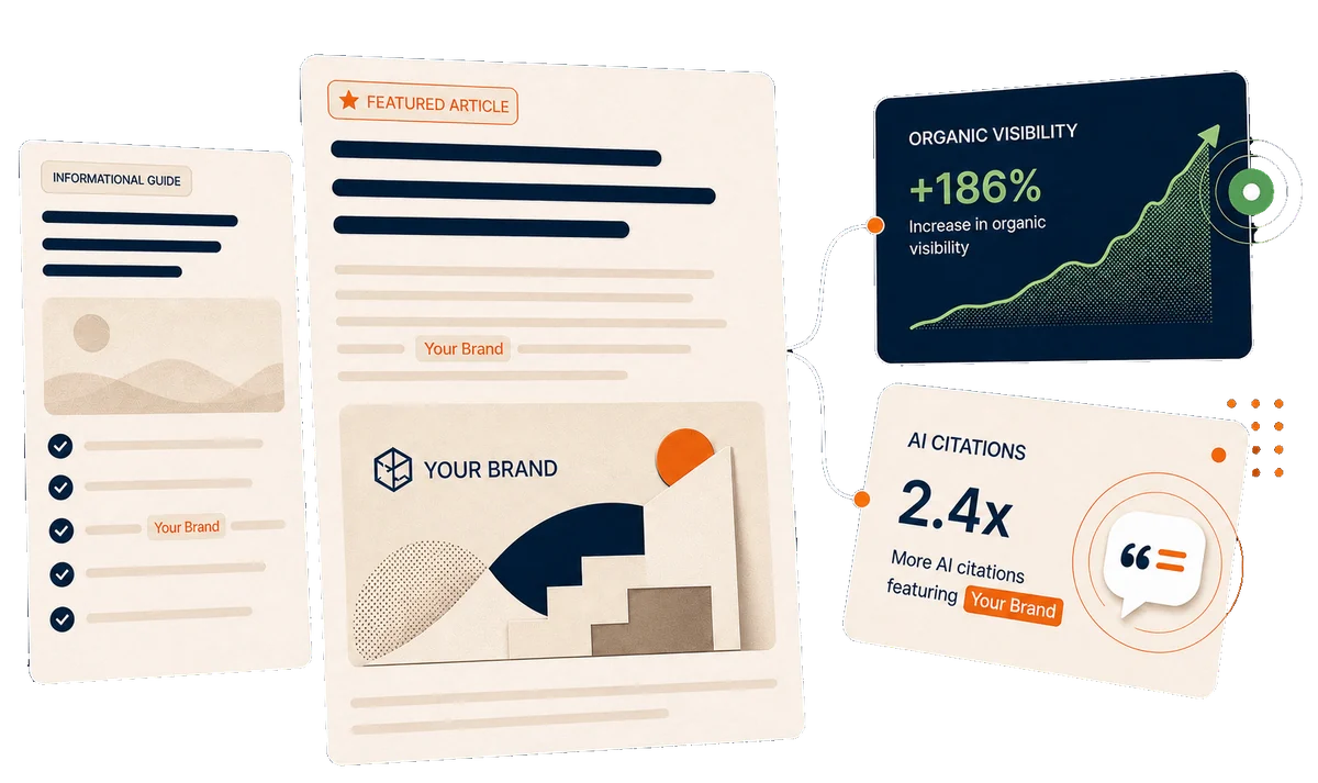 Brand Awareness campaign options in Rank Engine Order Setup